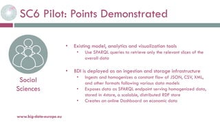 SC6 Pilot: Points Demonstrated
20-oct.-16www.big-data-europe.eu
Social
Sciences
• Existing model, analytics and visualization tools
• Use SPARQL queries to retrieve only the relevant slices of the
overall data
• BDI is deployed as an ingestion and storage infrastructure
• Ingests and homogenizes a constant flow of JSON, CSV, XML,
and other formats following various data models
• Exposes data as SPARQL endpoint serving homogenized data,
stored in 4store, a scalable, distributed RDF store
• Creates an online Dashboard on economic data
 