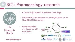 SC1: Pharmacology research
20-oct.-16www.big-data-europe.eu
Life
Sciences &
Health
• Extensive toolset
developed by OPF
and others
• Query a large number of datasets, some large
• Existing elaborate ingestion and homogenization by the
OpenPHACTS Foundation
 