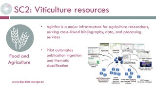 SC2: Viticulture resources
20-oct.-16www.big-data-europe.eu
Food and
Agriculture
• AgInfra is a major infrastructure for agriculture researchers,
serving cross-linked bibliography, data, and processing
services
• Pilot automates
publication ingestion
and thematic
classification
 