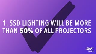 1. SSD LIGHTING WILL BE MORE 

THAN 50% OF ALL PROJECTORS
 