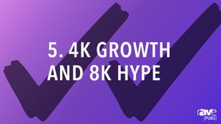 5. 4K GROWTH 

AND 8K HYPE
 