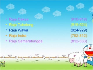 •   Raja Daksa          (910-919)
•   Raja Tulodong       (919-924)
•   Raja Wawa           (924-929)
•   Raja Indra          (782-812)
•   Raja Samaratungga   (812-833)
 