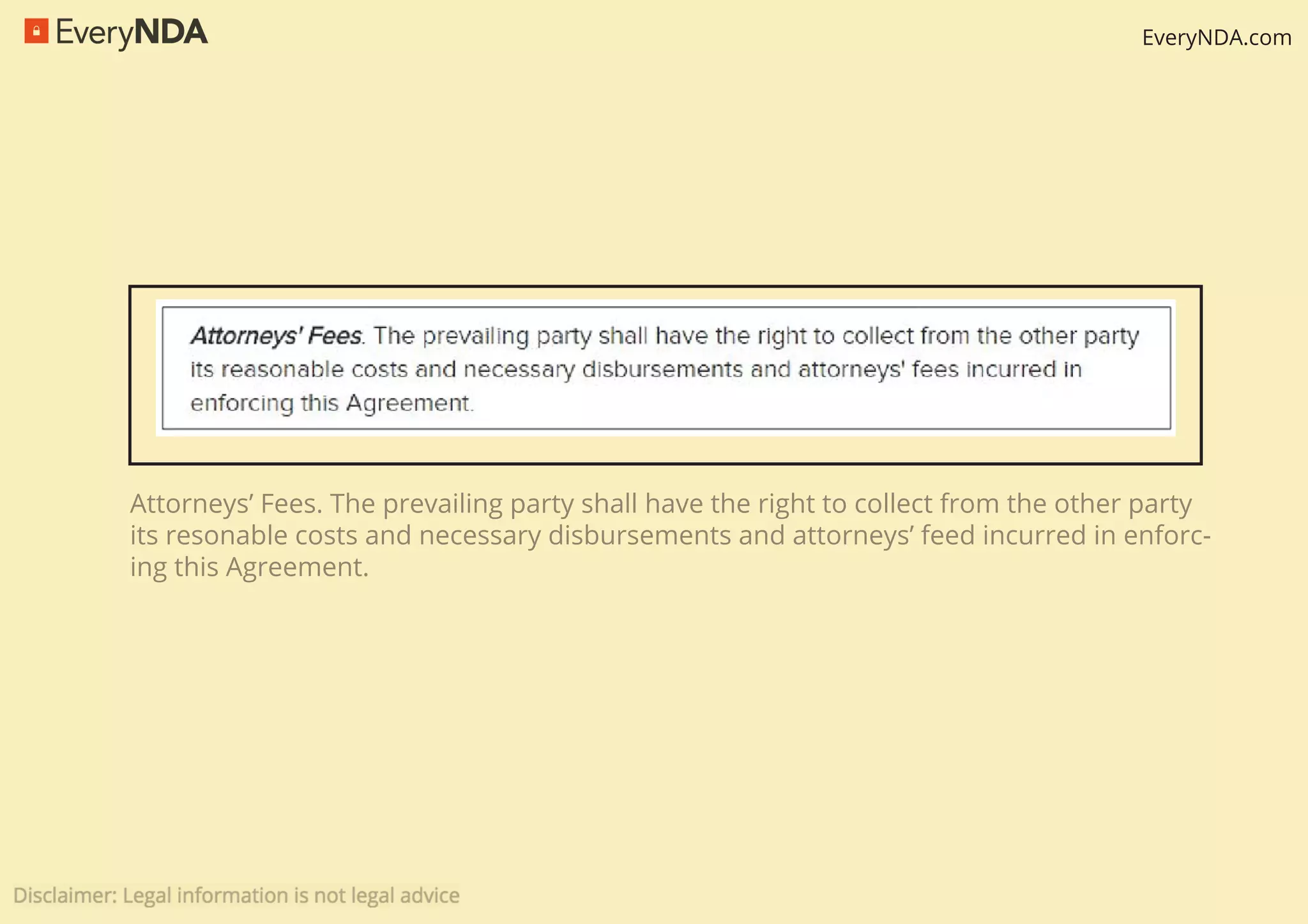 EveryNDA.com
Attorneys’ Fees. The prevailing party shall have the right to collect from the other party
its resonable costs and necessary disbursements and attorneys’ feed incurred in enforc-
ing this Agreement.
 