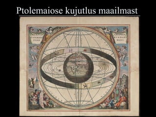 Ptolemaiose kujutlus maailmast 