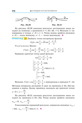 §	7.	пОхіДна	та	її	застОсування410
Рис. 49.20 Рис. 49.21
На рисунку 49.20 показано результат дослідження знака по-
хідної на кожному з проміжків (–×; 0) і (0; +×). Функція f є не-
перервною в точках x = 0 і x = 1. Тепер можна зробити висновок:
x = 0 — точка мінімуму, x = 1 — точка максимуму. ◄
Приклад 2 Знайдіть точки екстремуму функції
f x
x x x
( ) sin cos .= + −
−
2 2
3
2
3
Розв’язання. Маємо:
′ = − − = +



 −f x
x x x
( ) cos sin cos .
1
2 2
3
2 2
1
2 2 3
1
2
π
Знайдемо критичні точки даної функції:
cos ;
x
2 3
1
2
0+



 − =
π
x
x
k
k k
2 3 3
2 3 3
2
2
+ = +
+ = − + ∈






π π
π π
π
π
,
, ;»
x k
x k
=
= − +




4
4
4
3
π
π
π
,
.
Функція ′ = +



 −f x
x
( ) cos
2 3
1
2
π
є періодичною з періодом T = 4p.
Методом інтервалів дослідимо її знак на проміжку [–2p; 2p] зав-
довжки в період. Цьому проміжку належать дві критичні точки:
x = 0 і x = −
4
3
π
.
На рисунку 49.21 показано результат дослідження знака по-
хідної на проміжку [–2p; 2p]. Тепер можна зробити висновок:
xmax = 0, xmin .= −
4
3
π
Узагальнюючи отриманий результат, отримуємо відповідь: xmax =
= 4pk, x k kmin , .= − + ∈
4
3
4
π
π » ◄
 