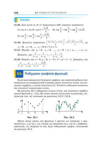 §	7.	пОхіДна	та	її	застОсування438
ВПРАВИ
51.39. Для кутів A, B і C трикутника ABC доведіть нерівність:
1) sin sin sin ;A B C+ + m
3 3
2
3) ctg ctg ctg .
A B C
2 2 2
3 3+ + l
2) cos cos cos ;
A B C
2 2 2
3 3
2
+ + m
51.40. Доведіть нерівність
x x x
n
x x x
n
n
k k k
n
k
1 2 1 2+ + + + + +



... ...
,m де
x1 0l , x2 0l , ..., x k nn l 0, , .∈ ∈» »
51.41. Відомо, що x1 0> , x2 0> , ..., xn > 0 і x1 + x2 + ... + xn = n.
Доведіть, що
1
1
1
1
1
1 21 2+ + +
+ + +
x x x
n
n
... .l
51.42. Відомо, що x > 0, y > 0, z > 0 і x2
+ y2
+ z2
= 1. Доведіть, що
x
x
y
y
z
z1 1 1
3 3
42 2 2
+ + +
+ + m .
	 52.	 Побудова	графіків	функцій	 Побудова52.	 Побудова
Коли вам доводилося будувати графіки, ви зазвичай робили так:
позначали на координатній площині деяку кількість точок, які на-
лежать графіку, а потім сполучали їх. Точність побудови залежала
від кількості позначених точок.
На рисунку 52.1 зображено кілька точок, які належать графіку
деякої функції y = f(x). Ці точки можна сполучити по-різному, на-
приклад так, як показано на рисунках 52.2 і 52.3.
y
xx1 x3x2 x4
Рис. 52.1 Рис. 52.2
Проте якщо знати, що функція f зростає на кожному з про-
міжків [x1; x2] і [x3; x4], спадає на проміжку [x2; x3] та є диферен-
ційовною, то, скоріше за все, буде побудовано графік, показаний
на рисунку 52.4.
 
