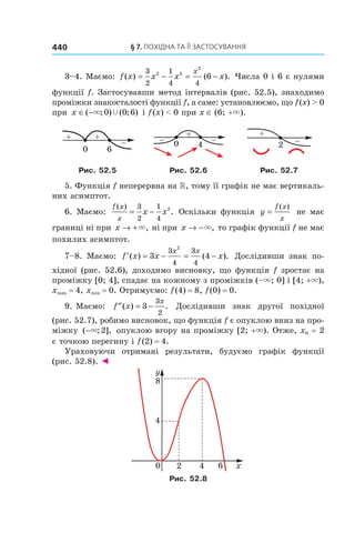 §	7.	пОхіДна	та	її	застОсування440
3–4. Маємо: f x x x x
x
( ) ( ).= − = −
3
2
1
4 4
2 3
2
6 Числа 0 і 6 є нулями
функції f. Застосувавши метод інтервалів (рис. 52.5), знаходимо
проміжки знакосталості функції f, а саме: установлюємо, що f(x) > 0
при x ∈ −( ; ) ( ; )× Ÿ0 0 6 і f(x) < 0 при x ∈ (6; +×).
Рис. 52.5 Рис. 52.6 Рис. 52.7
5. Функція f неперервна на , тому її графік не має вертикаль-
них асимптот.
6. Маємо:
f x
x
x x
( )
.= −
3
2
1
4
2
Оскільки функція y
f x
x
=
( )
не має
границі ні при x → +×, ні при x → −×, то графік функції f не має
похилих асимптот.
7–8. Маємо: ′ = − = −f x x x
x x
( ) ( ).3 4
3
4
3
4
2
Дослідивши знак по-
хідної (рис. 52.6), доходимо висновку, що функція f зростає на
проміжку [0; 4], спадає на кожному з проміжків (–×; 0] і [4; +×),
xmax = 4, xmin = 0. Отримуємо: f(4) = 8, f(0) = 0.
9. Маємо: ′′ = −f x
x
( ) .3
3
2
Дослідивши знак другої похідної
(рис. 52.7), робимо висновок, що функція f є опуклою вниз на про-
міжку ( ; ],−× 2 опуклою вгору на проміжку [2; +×). Отже, x0 = 2
є точкою перегину і f(2) = 4.
Ураховуючи отримані результати, будуємо графік функції
(рис. 52.8). ◄
Рис. 52.8
 
