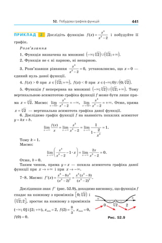 52.		побудова	графіків	функцій 441
Приклад 2 Дослідіть функцію f x
x
x
( ) =
−
4
3
2
і побудуйте її
графік.
Розв’язання
1. Функція визначена на множині −( ) +( )× ×Ÿ; ; .2 23 3
2. Функція не є ні парною, ні непарною.
3. Розв’язавши рівняння
x
x
4
3
2
0
−
= , установлюємо, що x = 0 —
єдиний нуль даної функції.
4. f(x) > 0 при x ∈ +( )23
; ,× f(x) < 0 при x ∈ − ( )( ; ) ; .× Ÿ0 0 23
5. Функція f неперервна на множині −( ) +( )× ×Ÿ; ; .2 23 3
Тому
вертикальною асимптотою графіка функції f може бути лише пря-
ма x = 23
. Маємо: lim ,
x
x
x→ − −
= −
2
4
33
2
× lim .
x
x
x→ + −
= +
2
4
33
2
× Отже, пряма
x = 23
— вертикальна асимптота графіка даної функції.
6. Дослідимо графік функції f на наявність похилих асимптот
y = kx + b.
lim lim lim .
( )
x x x
f x
x
x
x
x
→ → →
= =
−
=
−× × ×
3
3
3
2
1
1
2
1
Тому k = 1.
Маємо:
lim lim .
x x
x
x
x
x
x
→ →− −
−



 = =
× ×
æ
4
3 3
2
2
2
1 0
Отже, b = 0.
Таким чином, пряма y = x — похила асимптота графіка даної
функції при x → +× і при x → −×.
7–8. Маємо: ′ = =
−
−
−
−
f x
x x
x
x x
x
( ) .
( )
( )
( )
6 3
3 2
3 3
3 2
8
2
8
2
Дослідивши знак ′f (рис. 52.9), доходимо висновку, що функція f
спадає на кожному з проміжків 0 23
; ) і
2 23
; ,(  зростає на кожному з проміжків
(–×; 0] і [2; +×), xmin = 2, f( ) ,2
8
3
= xmax = 0,
f(0) = 0. Рис. 52.9
 