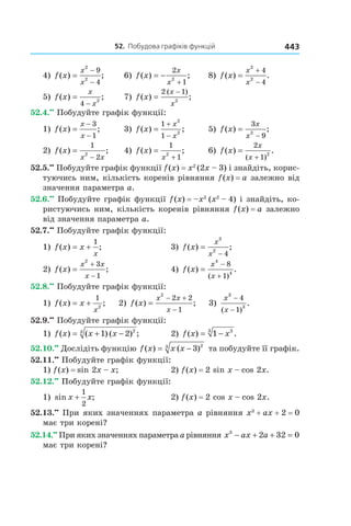 52. Побудова графіків функцій 443
4)  f x
x
x
( ) ;=
−
−
2
2
9
4
  6)  f x
x
x
( ) ;= −
+
2
12
  8)  f x
x
x
( ) .=
+
−
2
2
4
4
5)  f x
x
x
( ) ;=
−4 2
  7)  f x
x
x
( ) ;
( )
=
−2 1
2
   
52.4.••
 Побудуйте графік функції: 
1)  f x
x
x
( ) ;=
−
−
3
1
  3)  f x
x
x
( ) ;=
+
−
1
1
2
2
  5)  f x
x
x
( ) ;=
−
3
92
2)  f x
x x
( ) ;=
−
1
22
  4)  f x
x
( ) ;=
+
1
12
  6)  f x
x
x
( ) .
( )
=
+
2
1
2
52.5.••
 Побудуйте графік функції f(x) = x2 
(2x – 3) і знайдіть, корис-
туючись ним, кількість коренів рівняння f(x) = a залежно від 
значення параметра a. 
52.6.••
 Побудуйте графік функції f(x) = –x2 
(x2
 – 4) і знайдіть, ко-
ристуючись ним, кількість коренів рівняння f(x) = a залежно 
від значення параметра a.
52.7.••
 Побудуйте графік функції:
1)  f x x
x
( ) ;= +
1
       3)  f x
x
x
( ) ;=
−
3
2
4
2)  f x
x x
x
( ) ;=
+
−
2
3
1
          4)  f x
x
x
( ) .
( )
=
−
+
4
4
8
1
52.8.••
 Побудуйте графік функції: 
1)  f x x
x
( ) ;= +
1
2
    2)  f x
x x
x
( ) ;=
− +
−
2
2 2
1
  3) 
x
x
3
3
4
1
−
−( )
.
52.9.••
 Побудуйте графік функції:
1)  f x x x( ) ( ) ( ) ;= + −1 2 23
  2)  f x x( ) .= −1 33
52.10.••
 Дослідіть функцію f x x x( ) ( )= − 3 23
 та побудуйте її графік.
52.11.••
 Побудуйте графік функції:
1) f(x) = sin 2x – x;  2) f(x) = 2 sin x – cos 2x.
52.12.••
 Побудуйте графік функції:
1)  sin ;x x+
1
2
  2) f(x) = 2 cos x – cos 2x.
52.13.••
 При яких значеннях параметра a рівняння x3
 + ax + 2 = 0 
має три корені?
52.14.••
 При яких значеннях параметра a рівняння x ax a3
2 32 0− + + =  
має три корені?
 