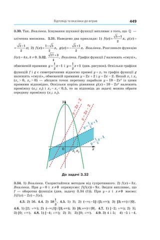 Відповіді та вказівки до вправ 449
3.30. Так. Вказівка. Існування шуканої функції випливає з того, що »  —
зліченна множина. 3.31. Наведемо два приклади: 1) f x x( ) ,=
+5 1
2
g (x) = 
g x x( ) ;=
−5 1
2
2) f x x( ) ,=
−1 5
2
g x x( ) .= −
+5 1
2
Вказівка. Розгляньте функцію
f (x) = kx, k ≠ 0. 3.32.
17 3
4
+
. Вказівка. Графік функції f належить «смузі»,
обмеженій прямими y x= −
1
2
1 і y x= +
1
2
1 (див. рисунок). Оскільки графіки
функцій f і g є симетричними відносно прямої y = x, то графік функції g
належить «смузі», обмеженій прямими y = 2x + 2 і y = 2x – 2. Нехай x1 і x2
(x1 > 0, x2 > 0) — абсциси точок перетину параболи y = 10 – 2x2
із цими
прямими відповідно. Оскільки корінь рівняння g (x) = 10 – 2x2
належить
проміжку (x1; x2) і x2 – x1 < 0,5, то за відповідь до задачі можна обрати
середину проміжку (x1; x2).
До задачі 3.32
3.34. 1) Вказівка. Скористайтеся методом від супротивного. 2) f (x) = 3x.
Вказівка. При y = 0 і x ≠ 0 отримуємо: f (f (x)) = 9x. Звідси випливає, що
f — оборотна функція (див. задачу 3.34 (1)). При y = x і x ≠ 0 маємо:
f (f (x) – 2x) = f (x).
4.3. 2) 56. 4.4. 2) 58
1
3
. 4.5. 1) »; 2) ( ; ] [ ; );− − +× ×Ÿ1 1 3) [ ; ) { }.3 0+× Ÿ
4.6. 1) [2; +×); 2) ( ; ] [ ; );− +× ×Ÿ1 3 3) [ ; ) { }.6 0+× Ÿ 4.7. 1) [–2; +×); 2) »;
3) [0; +×). 4.8. 1) [–4; +×); 2) »; 3) [0; +×). 4.9. 3) 4 і 5; 4) –5 і –4.
 