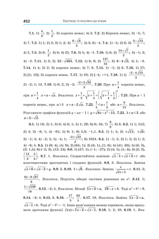 Відповіді та вказівки до вправ452
7.1. 1)
4
3
; 2)
1
2
; 3) коренів немає; 4) 3. 7.2. 2) Коренів немає; 3) –5; 7;
4) 7. 7.3. 1) 1; 2) 3; 3) 1; 2; 4)
6 6
3
−
; 5) 3; 6) –4. 7.4. 1) –5; 2) 0; 3)
3 13
2
−
;
4) 5. 7.5. 2) 0;
1
2
; 3) 8; 4) 25. 7.6. 3) 5; 4) –1. 7.10. 1) 6; 2)
14 7
2
+
; 3) –1; 3;
4) –2. 7.11. 1) 2; 2) 22 464− . 7.12. 1) 6; 9; 2)
137
16
; 3) 6 4 2− ; 4) 1; –3.
7.14. 1) 4; 2) 2; 3) коренів немає; 4) 7; 8. 7.15. 1) –1; 2) 6. 7.16. 1) 27;
2) [5; 10]; 3) коренів немає. 7.17. 1) 10; 2) [–4; +×). 7.18. 1) 2;
− −2 4 13
3
;
2) –2; 1; 13. 7.19. 1) 0; 2; 2) –2;
− +2 2 91
3
. 7.20. При a <
1
4
коренів немає,
при al
1
4
x a a= − . Вказівка. x x x+ + + = + +




1
2
1
4
1
4
1
2
2
. 7.21. При a < 1
коренів немає, при al1 x a a= −2 . 7.22.
1
5
1
3
ma < або a =
8
15
. Вказівка.
Розгляньте графіки функцій y = ax – 1 і y x x= − −8 152
. 7.23. 1 3< a m або
a = −2 2.
8.1. 1) 16; 2) 1; 3) 8; 4) 0; 1; 5) 1; 29; 6) 0; 16; 7)
9
8
; 8) 8. 8.2. 1) 1; 512;
2) 4; 3) –8; 1; 4) –61; 5) 0; 1; 6) 2,8; –1,1. 8.3. 1) 1; 4; 2) ± 11; ± 6;
3) –1; 4; 4) –2; 5; 5) –4; 1;
− ±3 22
2
; 6) 1024. 8.4. 1) –1; 5; 2) 1; 2; 3) 1; 2;
4) –6; 4. 8.5. 1) (9; 4), (4; 9); 2) (64; 1); 3) (8; 1), (1; 8); 4) (41; 40); 5) (6; 3),
(3; 1,5); 6) (–2; 3), (12; 24). 8.6. 1) (27; 1), (–1; –27); 2) (4; 1), (1; 4); 3) (2; 3),
13
3
5
3
; .−



 8.7. 1. Вказівка. Скористайтеся заміною x x t− + + =1 3 або
властивостями зростаючих і спадних функцій. 8.8. 3. Вказівка. Заміна
x x y+ + − =6 2 . 8.9. 3. 8.10. 1 6+ . Вказівка. Заміна
x
x
t
2 5+
= . 8.11. 3;
81 9 97
8
−
. Вказівка. Поділіть обидві частини рівняння на x2
. 8.12. 1;
1 109
18
+
. 8.13. –2; 5. Вказівка. Нехай x a+ =33
, 63
− =x b. Тоді a3
 + b3
 = 9.
8.14. –3; 4. 8.15. 8. 8.16. −
17
5
;
63
5
. 8.17. 10. Вказівка. Заміна x a− =23
,
x b− =1 . Тоді a3
 – b2
 = –1. Інше розв’язання можна отримати, якщо враху­
вати зростання функції f x x x( ) .= − + −2 13
8.18. 1; 2; 10. 8.19. 1. Вка­-
 