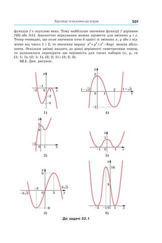 Відповіді та вказівки до вправ 501
функція f є опуклою вниз. Тому найбільше значення функції f дорівнює
f (0) або f (1). Аналогічні міркування можна провести для змінних y і z.
Тепер очевидно, що коли значення хоча б однієї зі змінних x, y або z від-
мінне від чисел 1 і 2, то значення виразу x y z xyz3 3 3
3+ + − можна збіль-
шити. Оскільки змінні входять до даної нерівності симетричним чином,
то залишилося перевірити цю нерівність для таких наборів (x,  y,  z):
(1; 1; 1), (2; 1; 1), (2; 2; 1) і (2; 2; 2).
52.1. Див. рисунок.
1) 4)
2) 5)
3) 6)
До задачі 52.1
 