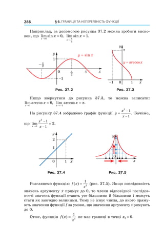 §	6.	Границя	та	неперервність	функції286
Наприклад, за допомогою рисунка 37.2 можна зробити висно-
вок, що lim sin ,
x
x
→
=
0
0 lim sin .
x
x
→
=
π
2
1
Рис. 37.2 Рис. 37.3
Якщо звернутися до рисунка 37.3, то можна записати:
lim arccos ,
x
x
→
=
1
0 lim arccos .
x
x
→ −
=
1
π
На рисунку 37.4 зображено графік функції y
x
x
=
−
−
2
1
1
. Бачимо,
що lim .
x
x
x→
−
−
=
1
2
1
1
2
Рис. 37.4 Рис. 37.5
Розглянемо функцію f x
x
( ) =
1
2
(рис. 37.5). Якщо послідовність
значень аргументу x прямує до 0, то члени відповідної послідов-
ності значень функції стають усе більшими й більшими і можуть
стати як завгодно великими. Тому не існує числа, до якого пряму-
ють значення функції f за умови, що значення аргументу прямують
до 0.
Отже, функція f x
x
( ) =
1
2
не має границі в точці x0 = 0.
 