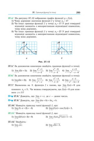 37.		Границя	функції	в	точці 293
37.4.° На рисунку 37.12 зображено графік функції y = f(x).
1) Чому дорівнює значення функції f у точці x0 = 1?
2) Чи існує границя функції f у точці x0 = 1? У разі ствердної
відповіді запишіть з використанням відповідної символіки,
чому вона дорівнює.
3) Чи існує границя функції f у точці x0 = 2? У разі ствердної
відповіді запишіть з використанням відповідної символіки,
чому вона дорівнює.
а б
Рис. 37.12
37.5.•
За допомогою означення знайдіть границю функції в точці:
1) lim ( );
x
x
→ −
+
1
2 1 2) lim ;
x
x
x→
+
+2
2
1
2
3) lim ;
x
x
x→
−
−3
2
9
3
4) lim .
x
x
x x→ −
+
− −2 2
2
6
37.6.•
За допомогою означення знайдіть границю функції в точці:
1) lim ( );
x
x
→
+
2
3 2 2) lim ;
x
x
x x→ −
+
+1 2
1
3) lim ;
x
x
x→ −
−
+2
2
4
2
4) lim .
x
x
x x→
−
− +1 2
1
4 3
37.7.•
Визначена на » функція f є такою, що lim ( )
x x
f x
→
=
0
0 для
кожного x0 ∈». Чи можна стверджувати, що f(x) = 0 для кож-
ного x ∈»?
37.8.•
Доведіть, що lim ,
x x
c c
→
=
0
де c — деяке число.
37.9.•
Доведіть, що lim ( ) .
x x
kx b kx b
→
+ = +
0
0
37.10.•
Наведіть приклад такої функції f, що:
1) lim ( ) ;
x
f x
→
− + = −
0
2 3 2) lim ( ( ) cos ( )) .
x
f x f x
→
+ =
2
1
37.11.•
Наведіть приклад такої функції f, що:
1) lim ( ( ) ) ;
x
f x
→
+ =
3
2 3 0 2) lim ( ) ( ) .
x
f x f x
→ −
+ =
1
2
1 2
37.12.•
Знайдіть:
1) lim ;
x
x
→ 4
2) lim .
x
x
→
+
0
2 1
 
