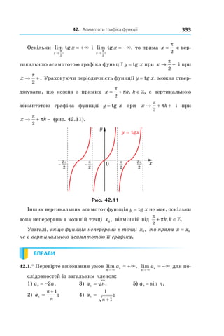 42.			асимптоти	графіка	функції 333
Оскільки lim tg
x
x
→ −
= +
π
2
× і lim tg ,
x
x
→ +
= −
π
2
× то пряма x =
π
2
є вер-
тикальною асимптотою графіка функції y = tg x при x → −
π
2
і при
x → +
π
2
. Ураховуючи періодичність функції y = tg x, можна ствер-
джувати, що кожна з прямих x k k= + ∈
π
π
2
, ,» є вертикальною
асимптотою графіка функції y = tg x при x k→ + +
π
π
2
і при
x k→ + −
π
π
2
(рис. 42.11).
Рис. 42.11
Інших вертикальних асимптот функція y = tg x не має, оскільки
вона неперервна в кожній точці x0, відмінній від
π
π
2
+ ∈k k, .»
Узагалі, якщо функція неперервна в точці x0, то пряма x x= 0
не є вертикальною асимптотою її графіка.
ВПРАВИ
42.1.° Перевірте виконання умов lim ,
n
na
→
= +
×
× lim
n
na
→
= −
×
× для по-
слідовностей із загальним членом:
1) an = –2n; 3) a nn = ; 5) an = sin n.
2) an
n
n
=
+ 1
; 4) an
n
=
+
1
1
;
 