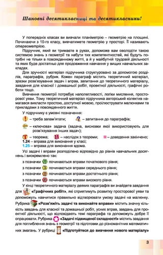 Шановні десятикласниці та десятикласники!
У попередніх класах ви вивчали планіметрію - геометрію на площині.
Починаючи з 10-го класу, вивчатимете геометрію у просторі. Її називають
стереометрією.
Підручник, який ви тримаєте в руках, допоможе вам оволодіти такою
системою знань з геометрії та набути тих компетентностей, які будуть по­
трібні не тільки в повсякденному житті, а й у майбутній трудовій діяльності
та яких буде достатньо для продовження навчання у вищих навчальних за­
кладах.
Для зручності матеріал підручника струкгуровано за допомогою розді­
лів, параграфів, рубрик. Кожен параграф містить теоретичний матеріал,
зразки розв’язування задач і вправ, запитання до теоретичного матеріалу,
завдання для класної і домашньої робіт, проектної діяльності, графічні ро­
боти тощо.
Вивчення геометрії потребує наполегливості, логіки мислення, просто­
рової уяви. Тому теоретичний матеріал підручника авторський колектив на­
магався викласти простою, доступної мовою, проілюструвати малюнками та
прикладами з повсякденного життя.
У підручнику є умовні позначення:
(У - треба запам’ятати; 2$ - запитання до параграфів;
- «ключова» задача (задача, висновки якої використовують для
розв’язування інших задач);
( У - теорема; (0 . - наслідок з теореми; І - доведення закінчено;
1.24 - вправа для виконання у класі;
1.25 - вправа для виконання вдома.
Усі задачі і вправи розподілено відповідно до рівнів навчальних досяг­
нень і виокремлено так:
з позначки (^ / починаються вправи початкового рівня;
з позначки (21 починаються вправи середнього рівня;
з позначки (З / починаються вправи достатнього рівня;
з позначки починаються вправи високого рівня.
У кінці теоретичного матеріалу деяких параграфів ви знайдете завдання
для у || «Графічних робіт», які сприятимуть розвитку просторової уяви та
допоможуть навчитися правильно відтворювати умову задачі на малюнку.
Рубрика «Розв’яжіть задачі та виконайте вправи» містить значну кіль­
кість завдань для класної та домашньої робіт, усних вправ, завдань для про­
ектної діяльності, що відповідають темі параграфа та допоможуть добре її
опрацювати. Рубрика «Задачі підвищеної складності» містить завдання
для поглиблення знань з геометрії та підготовки до різноманітних математич­
них змагань. У рубриці ^ «Підготуйтеся до вивчення нового матеріалу»
З
 
