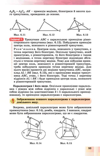 А 0В0 = А 0С0. А К - проекція медіани, бісектриси й висоти цьо­
го трикутника, проведених до основи.
Мал. 6.11 Мал. 6.12 Мал. 6.13
І с И Ш І И Трикутник АВС є паралельною проекцією рівно-
• стороннього трикутника (мал. 6.12). Побудувати проекцію
центра кола, вписаного в рівносторонній трикутник.
Р о з в ’ я з а н н я . Центром кола, вписаного у трикутник, є
точка перетину його бісектрис. Оскільки трикутник, який
проектуємо, є рівностороннім, то його бісектриси є також
і медіанами, а точка перетину бісектрис відповідно збіга­
ється з точкою перетину медіан. Тому для побудови проек­
ції центра кола, вписаного в рівносторонній трикутник,
треба побудувати проекцію точки перетину медіан. Для
цього маємо провести дві медіани трикутника АВС, напри­
клад АЬ і В К (мал. 6.13), які є проекціями медіан трикут­
ника АВС, отже, і його бісектрис. Тоді точка І перетину
відрізків АЬ і В К і буде проекцією центра кола, вписаного
в рівносторонній трикутник.
Паралелограм і його види. Оскільки проекціями паралель­
них і рівних між собою відрізків є паралельні і рівні між
собою відрізки (за властивостями 3 і 5 паралельного проекці-
ювання), то проекцією паралелограма є паралелограм.
Зображенням кожного паралелограма є паралелограм
довільного виду.
Зокрема, довільний паралелограм може бути зображенням
прямокутника (мал. 6.14), ромба, квадрата. І навпаки, квадрат
може бути зображенням паралелограма, що не є квадратом.
93
 
