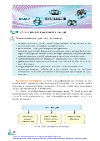 28
§ 7. КЛАСИФІКАЦІЯ ВУГЛЕВОДНІВ. АЛКАНИ
Вивчивши матеріал параграфа, ви зможете:
•	називати алкани за систематичною номенклатурою; їх загальну формулу;
•	пояснювати суть структурної ізомерії алканів;
•	розпізнавати структурні ізомери певної речовини;
•	 складати молекулярні формули вуглеводнів на основі загальної формули;
структурні формули алканів та їхніх ізомерів за молекулярною формулою
сполуки; рівняння реакцій, які описують хімічні властивості алканів;
•	характеризувати хімічні властивості алканів, способи їх добування;
•	робити висновки про взаємозв’язок складу, хімічної будови та власти-
востей речовин;
•	обґрунтовувати застосування вуглеводнів їхніми властивостями;
•	оцінювати пожежну небезпечність вуглеводнів; екологічні наслідки
порушення технологій добування й застосування вуглеводнів та їхніх
похідних.
Класифікація вуглеводнів. Частково з класифікацією цих речовин ви вже
ознайомилися. Вам відомі деякі представники насичених (такі, як метан та його
гомологи) і ненасичених (етен та етин) вуглеводнів. Однак цими речовинами
знання про вуглеводні не обмежуються.
Детальнішу класифікацію вуглеводнів показано на рис. 14. Ознайомившись із
представниками цих груп вуглеводнів, ви поглибите свої знання про алкани,
алкени й алкіни, довідаєтеся про склад і хімічну будову ароматичних сполук, спо-
соби їх одержання.
ВУГЛЕВОДНІ
ВУГЛЕВОДНІ
НАСИЧЕНІ:
алкани,
циклоалкани
НЕНАСИЧЕНІ:
алкени, алкіни,
алкадієни
АРОМАТИЧНІ,
або арени
Рис. 14. Схема класифікації вуглеводнів
Право для безоплатного розміщення підручника в мережі Інтернет має
Міністерство освіти і науки України http://mon.gov.ua/ та Інститут модернізації змісту освіти https://imzo.gov.ua
 