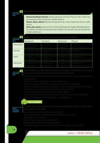 12
Lektion 1 MEINE FAMILIE
	 Demonstrativpronomen dieser, jener (цей, той)
Demonstrativpronomen weisen genauer auf eine Person oder Sache hin
und werden beim Sprechen stärker betont.
Dieser, diese, dieses bezeichnet bestimmte, schon bekannte Person oder
Sache.
Jener, jene, jenes weist auf eine Unterscheidung oder Gegenüberstellung hin.
Sie stehen anstelle des bestimmten Artikels und werden als der bestimmte
Artikel dekliniert.
	 Merke dir die Deklination der Pronomen mit Substantiven.
Maskulin Feminin Neutrum Plural
Nominativ dieser Freund
jener Mann
diese Familie
jene Frau
dieses Haus
jenes Kind
diese Eltern
jene Geschwister
Genitiv dieses Freundes
jenes Mannes
dieser Familie
jener Frau
dieses Hauses
jenes Kindes
dieser Eltern
jener Geschwister
Dativ diesem Freund
jenem Mann
dieser Familie
jener Frau
diesem Haus
jenem Kind
diesen Eltern
jenen Geschwistern
Akkusativ diesen Freund
jenen Mann
diese Familie
jene Frau
dieses Haus
jenes Kind
diese Eltern
jene Geschwister
	 Lies die Sätze mit den Pronomen dieser und jener und merke dir die kursiv
gedruckten Ausdrücke. Schreibe die Sätze in dein Heft.
Ich habe am Abend mit meinem Onkel von diesen und jenen Verwandten
gesprochen.
Diesen Sommer fahren wir an den Bodensee.
Dieser Junge heißt Daniel, und jener Junge heißt Andreas.
In diesem Haus wohnt meine Familie. In jenem Haus wohnt mein Freund.
Ich habe von jener Geschichte schon einmal gehört.
Jene Familienprobleme haben wir schon gelöst.
In jener Sommerreise habe ich viele neue Freunde kennen gelernt.
Jene Fahrradtour in die Berge war unvergesslich.
Hausaufgabe
Erzähle über deine Pflichten im Haus. Nimm folgende Fragen und den oben
stehenden Text zu Hilfe.
Verstehst du dich mit deinen Eltern gut?
Wie verteilt man in deiner Familie Pflichten im Haus?
Wie hilfst du im Haus?
Räumst du dein Zimmer selbst auf?
Was gehört zu deinen Pflichten noch?
Ist deine Hausarbeit nur eine Pflicht oder macht sie dir Spaß?
Grammatik
üben
4
Grammatik
üben
5
Grammatik
üben
6
Sprech-
kompetenz
entwickeln
 