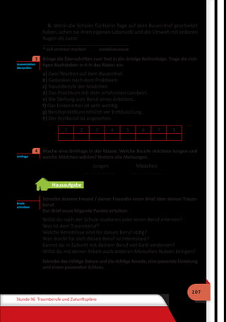 207
Stunde 96 Traumberufe und Zukunftspläne
8. Wenn die Schüler fünfzehn Tage auf dem Bauernhof gearbeitet
haben, sehen sie ihren eigenen Lebensstil und die Umwelt mit anderen
Augen als zuvor.
* sich vertraut machen	 ознайомитися
	 Bringe die Überschriften zum Text in die richtige Reihenfolge. Trage die rich-
tigen Buchstaben a–h in das Raster ein.
a) Zwei Wochen auf dem Bauernhof.
b) Gedanken nach dem Praktikum.
c) Traumberufe der Mädchen.
d) Das Praktikum mit dem erfahrenen Landwirt.
e) Die Stellung zum Beruf eines Arbeiters.
f) Das Einkommen ist sehr wichtig.
g) Berufspraktikum schützt vor Enttäuschung.
h) Der Arztberuf ist angesehen.
1 2 3 4 5 6 7 8
	 Mache eine Umfrage in der Klasse: Welche Berufe möchten Jungen und
welche Mädchen wählen? Notiere alle Meinungen.
Jungen	 Mädchen
. . . . . . . . . . . . 	 . . . . . . . . . . . .
Hausaufgabe
Schreibe deinem Freund / deiner Freundin einen Brief über deinen Traum-
beruf.
Der Brief muss folgende Punkte erhalten:
Willst du nach der Schule studieren oder einen Beruf erlernen?
Was ist dein Traumberuf?
Welche Kenntnisse sind für diesen Beruf nötig?
Was macht für dich diesen Beruf so interessant?
Kannst du in Zukunft mit deinem Beruf viel Geld verdienen?
Willst du mit deiner Arbeit auch anderen Menschen Nutzen bringen?
Schreibe das richtige Datum und die richtige Anrede, eine passende Einleitung
und einen passenden Schluss.
Leseverstehen
überprüfen
3
Umfrage
4
Briefe
schreiben
 