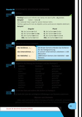81
Stunde 38 Berühmte deutsche Erfinder
Stunde 38 BERÜHMTE DEUTSCHE ERFINDER
	 Partizip I.
Partizip I wird vom Infinitiv des Verbs mit dem Suffix -d gebildet.
Beispiel: 	 lieben – liebend
Der liebende Vater sorgt für seinen kleinen Sohn.
Partizip I gebraucht man als Adjektiv und es wird wie ein Adjektiv dekliniert.
Beispiel:
Singular Plural
N. das lachende Kind
G. des lachenden Kindes
D. dem lachenden Kind
Akk. das lachende Kind
N. die lachenden Kinder
G. der lachenden Kinder
D. den lachenden Kindern
Akk. die lachenden Kinder
	 Merke dir die neuen Vokabeln.
das Verfahren, -s, -
das Unternehmen, -s, -
der Adelstitel, -s, -
Die Brüder Siemens erfanden das Verfahren
für die Stahlgewinnung.
In seinem Unternehmen arbeiteten 1 100
Menschen.
1888 bekam Siemens den Adelstitel – von
Siemens.
	 Vergleiche die Bildung des Partizips I und des Partizips II.
Infinitiv	 Partizip I	 Partizip II
kommen	 kommend 	 gekommen
lesen 	 lesend 	 gelesen
schreiben	 schreibend	 geschrieben
laufen	 laufend 	 gelaufen
lachen 	 lachend 	 gelacht
singen 	 singend	 gesungen
strahlen 	 strahlend	 gestrahlt
wachsen 	 wachsend	 gewachsen
kochen 	 kochend 	 gekocht
	 a) Lies den Text und notiere alle Verben im Partizip II.
b) Stelle die Liste der wichtigsten Erfindungen von Siemens zusammen.
Werner von Siemens
Alles, was zum ersten Mal in Europa erfunden, entdeckt, entwickelt,
gebaut und hergestellt worden ist, kann man im Deutschen Museum in
Grammatik
üben
1
Wortschatz
und Aussprache
üben
2
Grammatik
üben
3
Lesen und
Grammatik
4
 
