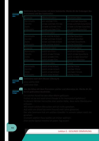 92
Lektion 5 GESUNDE ERNÄHRUNG
	 Dekliniere das Pronomen mit dem Substantiv. Merke dir die Endungen des
Pronomens und des Substantivs.
Singular Maskulin (der) Neutrum (das)
Nominativ
Genitiv
Dativ
Akkusativ
ein solcher Film
eines solchen Filmes
einem solchen Film
einen solchen Film
ein solches Gewitter
eines solchen Gewitters
einem solchen Gewitter
ein solches Gewitter
Feminin (die) Plural
Nominativ
Genitiv
Dativ
Akkusativ
eine solche Arbeit
einer solchen Arbeit
einer solchen Arbeit
eine solche Arbeit
solche Gewitter
solcher Gewitter
solchen Gewittern
solche Gewitter
Singular Maskulin (der) Neutrum (das)
Nominativ
Genitiv
Dativ
Akkusativ
solch ein Film
solch eines Filmes
solch einem Film
solch einen Film
solch ein Gewitter
solch eines Gewitters
solch einem Gewitter
solch ein Gewitter
Feminin (die) Plural
Nominativ
Genitiv
Dativ
Akkusativ
solch eine Arbeit
solch einer Arbeit
solch einer Arbeit
solch eine Arbeit
solche Filme
solcher Filme
solchen Filmen
solche Filme
	 Dekliniere nach dem Muster (Übung 4)
eine solche Diät
solch eine Diät
	 Lies die Sätze mit dem Pronomen solcher und übersetze sie. Merke dir die
kursiv gedruckten Ausdrücke.
Ein solcher Hund hat den alten Mann gebissen.
Früher ist sie mit solch einer Freude in ihr Heimatdorf gefahren!
In diesem Winter herrschte eine solche Kälte, dass viele Obstbäume
erfroren.
Mit einem solchen Menschen will ich nicht sprechen.
Auf solch ein Glück hat mein Freund viele Jahre gewartet.
Der alte Seemann hat ein solches Gewitter in seinem Leben noch nie
gesehen.
In einem solchen Haus wollte ich immer wohnen.
Eine solche Speise möchte ich jeden Tag essen!
Grammatik
üben
4
Grammatik
üben
5
Grammatik
festigen
6
 