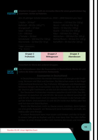 93
Stunden 43–44 Unser tägliches Essen
	 Arbeitet in Gruppen. Stellt ein sinnvolles Menü für einen gewöhnlichen Tag
zusammen. Achtet auf Kalorien.
(Ein 15-jähriger Schüler braucht ca. 2500 – 2800 Kalorien pro Tag.)
1 Apfel – 30 kkal*	 Brötchen – 110 kkal (für 100 g)
Apfelsaft – 80 (für 100 g**)	 Wurst – 140 kkal (für 50 g)
Orangensaft – 47 kkal	 Milch – 72 kkal (für 100 g)
Salat – 20 kkal	 Quark – 311 kkal (für 100 g)
1 Ei – 140 kkal	 Käse – 350 kkal (für 100 g)
1 Tomate – 20 kkal	 Würstchen – 300 kkal (für 100 g)
Schokolade – 500 kkal (für 100 g)	 Hühnerfleisch – 90 kkal (für 100 g)
Marmelade – 52 kkal (für 10 g)	 Kartoffeln – 85 kkal (für 100 g)
* kkal – Kilokalorien
** g – Gramm
Gruppe 1
Frühstück
. . . . . . . . . . .
Gruppe 2
Mittagessen
. . . . . . . . . . .
Gruppe 3
Abendessen
. . . . . . . . . . .
	 Präsentiert ihr Menü den anderen Gruppen.
4	 Lies Informationen über die Essenszeiten in Deutschland. Merke dir und
notiere die Arten von deutschen Restaurants.
Essenszeiten in Deutschland
In Deutschland achten die meisten Menschen auf eine gesunde Ernäh-
rung. Sie essen viel Obst und Gemüse. Die Menschen essen in der Regel
in Deutschland dreimal am Tag: Frühstück, Mittagessen und Abendessen.
Meistens hängen die Essenszeiten von der Schule oder von der Arbeit
ab. Doch es gibt Traditionen, an die sich die meisten Menschen halten.
Die Deutschen frühstücken meistens zwischen 6 und 9 Uhr. Das Mit-
tagessen ist zwischen 12 und 14 Uhr. Sie essen zu Abend zwischen 18
und 20 Uhr. Viele essen noch ein zweites Frühstück in der Schule oder
auf der Arbeit. Und zwischen 15 und 16 Uhr trinkt man Kaffee oder Tee
und isst man ein Stück Kuchen.
Wenn die Menschen nicht zu Hause essen möchten, dann haben
sie eine große Auswahl: ein Restaurant (eine Gaststätte), ein Cafe, ein
Imbiss oder eine Kneipe.
In einem Restaurant kann man essen und trinken und das ist teuer.
In einem Cafe gibt es Kuchen und Eis, man kann hier Tee oder Kaffee
trinken. In einer Kneipe treffen sich meistens die Leute und meistens
Gruppenarbeit
7
Lesen und
Wortschatz
8
 