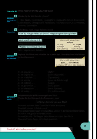 95
Stunde 45 Welches Essen magst du?
Stunde 45 WELCHES ESSEN MAGST DU?
	 Merke dir die Wortfamilie „Essen“.
Das Essen, Essbesteck, Essgeschirr, Essgewohnheiten, Essenszeit,
Abendessen, Mittagessen, Festessen, Hochzeitsessen, Essenmarke,
Essecke, Essenreste
	 Arbeitet zu zweit. Frage deinen Freund:
Hast du Hunger? Hast du Durst? Magst du gerne Süßigkeiten?
Magst du Schokolade?
Welches Obst magst du?
Magst du Vanilleeis?
Magst du auch Nudelsuppe?
Was magst du am liebsten?
	 Ergänze die Sätze und schreibe sie in dein Heft. Benutze dabei die Wörter
in den Klammern.
Es ist gesund … .	 (Äpfel)
Es ist ungesund … .	 (viel Süßigkeiten)
Es ist schädlich … .	 (Zigaretten)
Es ist wichtig … .	 (gesunde Ernährung)
Es ist nützlich … .	 (Sport)
Es ist gefährlich … .	 (viel Zucker)
Es ist interessant … .	 (neue Speisen)
Es ist lustig … .	 (Eis mit Freunden)
	 Wiederhole die Höflichkeitsregeln am Tisch.
	 Merke dir den Gebrauch des Pronomens man.
Höfliches Benehmen am Tisch
Man soll sich vor dem Essen die Hände waschen!
Man soll immer in Ruhe essen.
Man soll die Gabel in der linken und das Messer in der rechten Hand halten.
Man isst mit geschlossenem Mund.
Man stützt die Ellenbogen beim Essen nicht auf den Tisch.
Man darf beim Essen nicht laut sprechen.
Wortschatz
und Aussprache
üben
1
Partnerarbeit
2
Grammatik wiederholen:
mögen
ich mag	 wir mögen
du magst	 ihr mögt
er/sie/es mag	 sie/Sie mögen
Wortschatz
und Grammatik
3
Grammatik wiederholen:
Es ist… … zu + Infinitiv
Es ist gesund frisches Obst zu essen.
Wir sprechen
höflich!
4
 