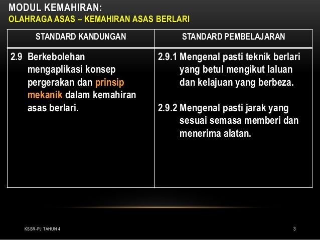 10 kssr pj tahun4 modul kemahiran olahraga  asas 