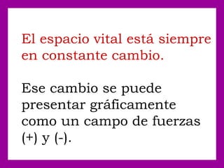 El espacio vital está siempre
en constante cambio.
Ese cambio se puede
presentar gráficamente
como un campo de fuerzas
(+) y (-).
 