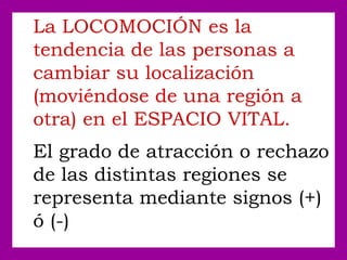 La LOCOMOCIÓN es la
tendencia de las personas a
cambiar su localización
(moviéndose de una región a
otra) en el ESPACIO VITAL.
El grado de atracción o rechazo
de las distintas regiones se
representa mediante signos (+)
ó (-)
 