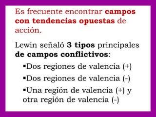 Es frecuente encontrar campos
con tendencias opuestas de
acción.
Lewin señaló 3 tipos principales
de campos conflictivos:
Dos regiones de valencia (+)
Dos regiones de valencia (-)
Una región de valencia (+) y
otra región de valencia (-)
 