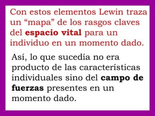 Con estos elementos Lewin traza
un “mapa” de los rasgos claves
del espacio vital para un
individuo en un momento dado.
Así, lo que sucedía no era
producto de las características
individuales sino del campo de
fuerzas presentes en un
momento dado.
 