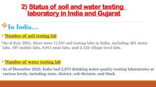 Establishment of Soil & Water Testing Laboratory | PPTX