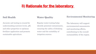 Establishment of Soil & Water Testing Laboratory | PPTX