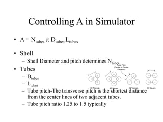 10-L1-L2-Heat Exchange.ppt