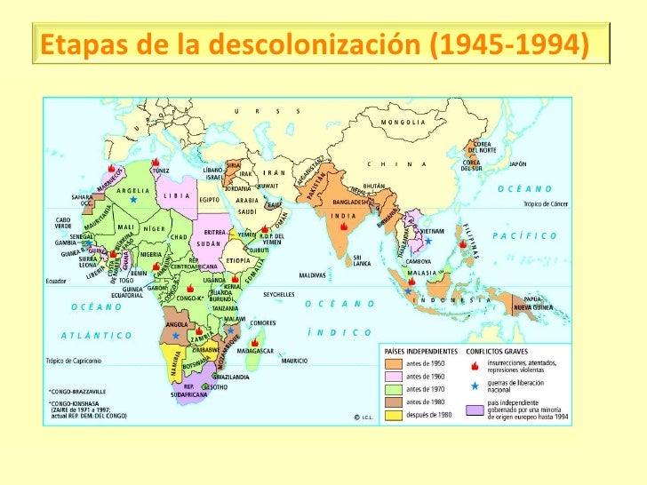 10. la ii guerra mundial y sus consecuencias