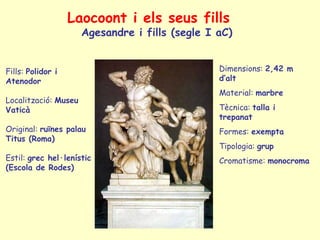 Laocoont i els seus fills
                      Agesandre i fills (segle I aC)


Fills: Polidor i                         ...
