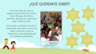  Tras escuchar las ideas y
sugerencias de todos los niños y
niñas del aula, decidimos
planificar aquello que queríamos
saber sobre las aves.
 Por lo que, la bibliotecaria vino a
prestarnos unos libros en los que
poder comenzar a buscar
respuestas a las preguntas que
nos habíamos planteado.
¿QUÉ QUEREMOS SABER?
Nombres
de las
aves
¿Qué
comen?
¿Dónde
viven?
¿Cómo se
desplazan
?
¿Cómo
nacen?
 