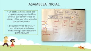 ASAMBLEA INICIAL
 En esta asamblea inicial del
proyecto, recogimos las ideas
previas que tenían todos los
niños y niñas sobre los animales
que tenían plumas.
 Surgieron miles de ideas, y
decidimos plasmarlas en
nuestro mapa conceptual de
IDEAS PREVIAS
 