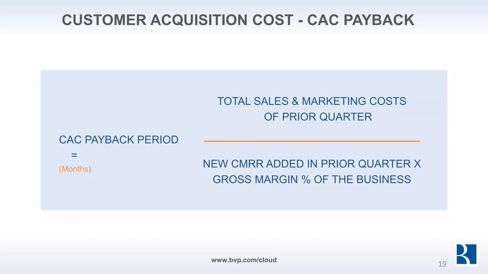 www.bvp.com/cloud
CAC PAYBACK PERIOD
=
(Months)
TOTAL SALES & MARKETING COSTS
OF PRIOR QUARTER
NEW CMRR ADDED IN PRIOR QUARTER X
GROSS MARGIN % OF THE BUSINESS
CUSTOMER ACQUISITION COST - CAC PAYBACK
19
 