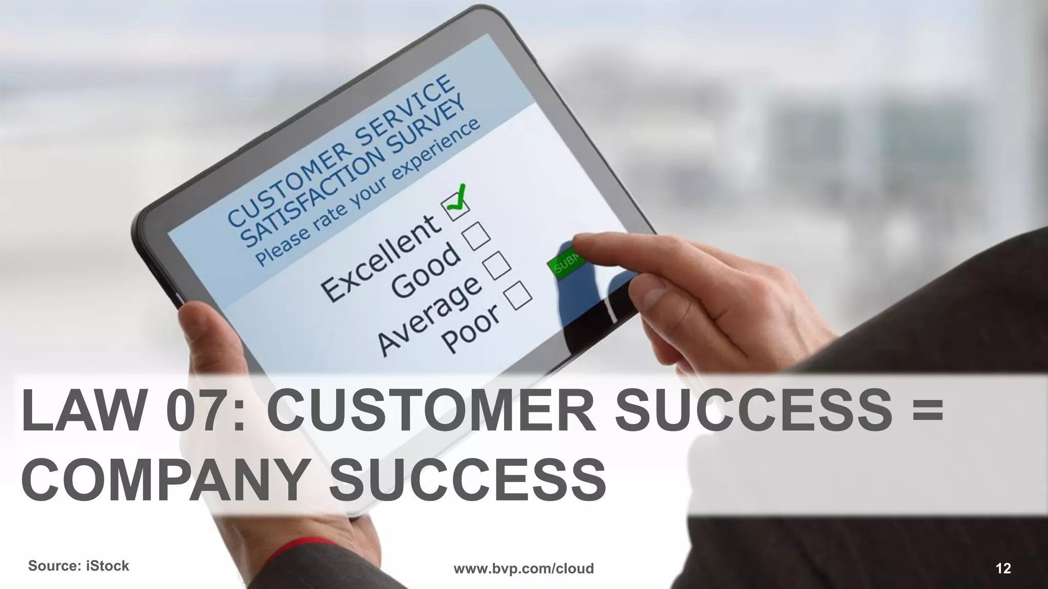 Source: iStock 12www.bvp.com/cloud
LAW 07: CUSTOMER SUCCESS =
COMPANY SUCCESS
 