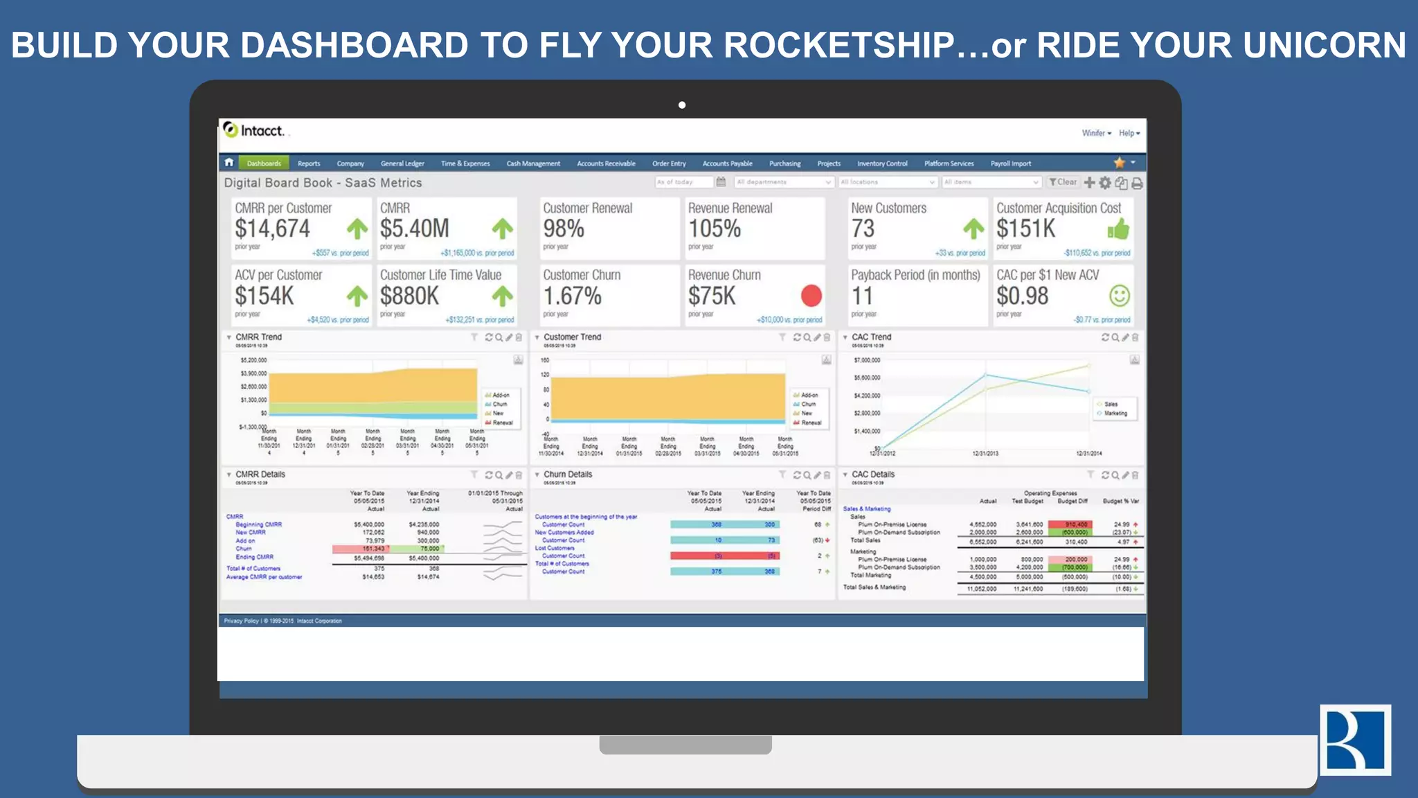 BUILD YOUR DASHBOARD TO FLY YOUR ROCKETSHIP…or RIDE YOUR UNICORN
www.bvp.com/cloud 22
 