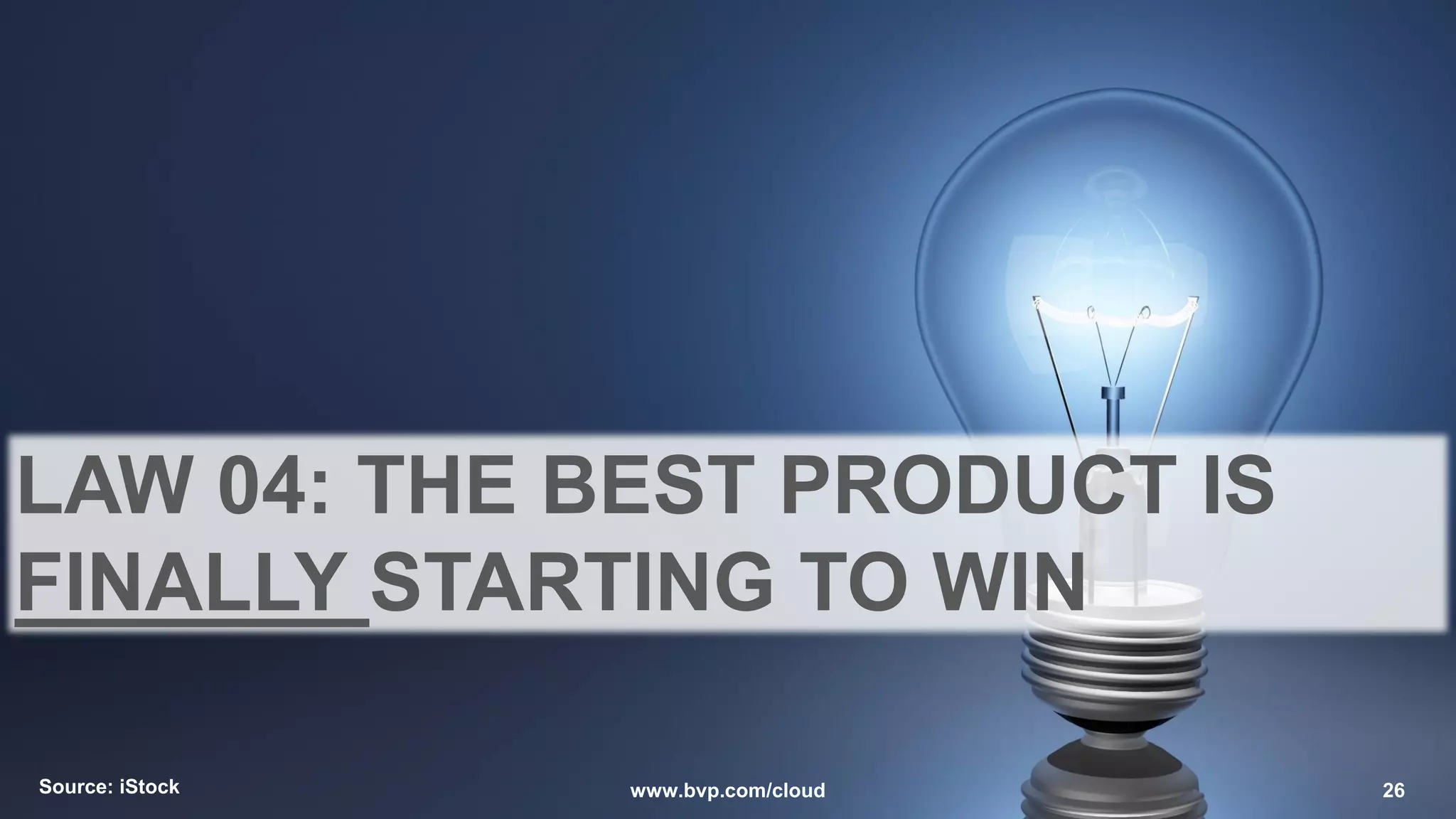Source: iStock 26www.bvp.com/cloud
LAW 04: THE BEST PRODUCT IS
FINALLY STARTING TO WIN
 
