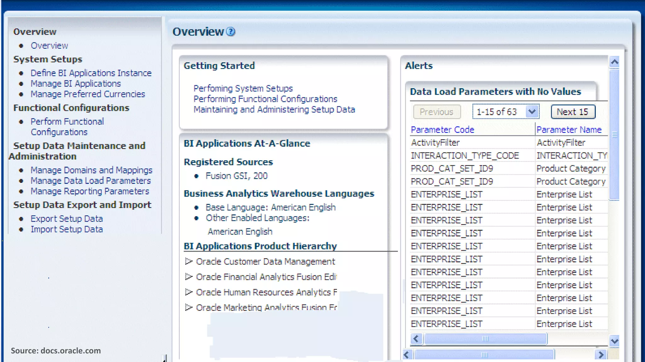 Source: docs.oracle.com
 
