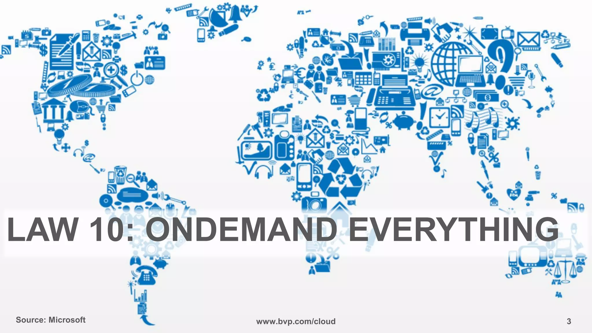 Source: Microsoft 3www.bvp.com/cloud
LAW 10: ONDEMAND EVERYTHING
 