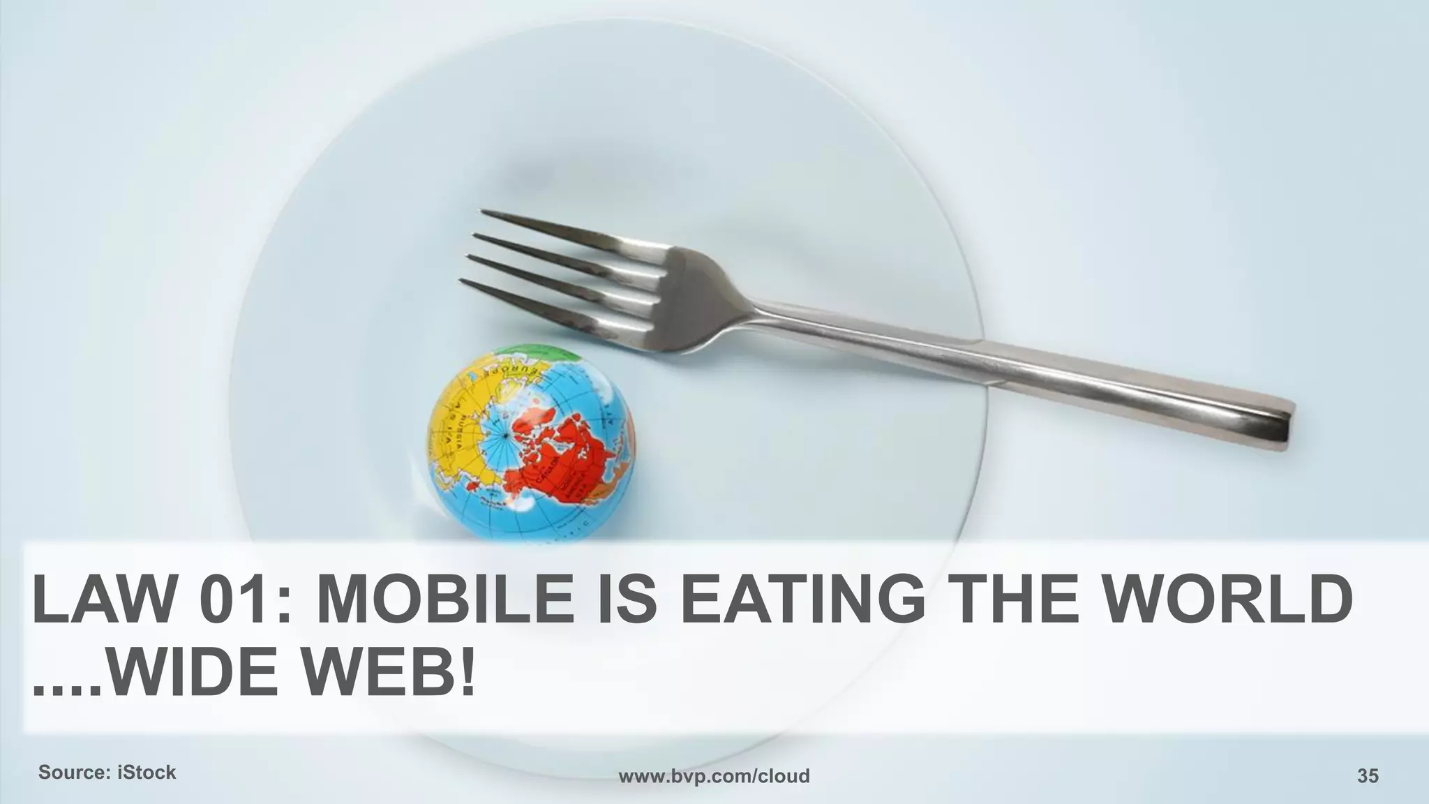 Source: iStock 35www.bvp.com/cloud
LAW 01: MOBILE IS EATING THE WORLD
....WIDE WEB!
 