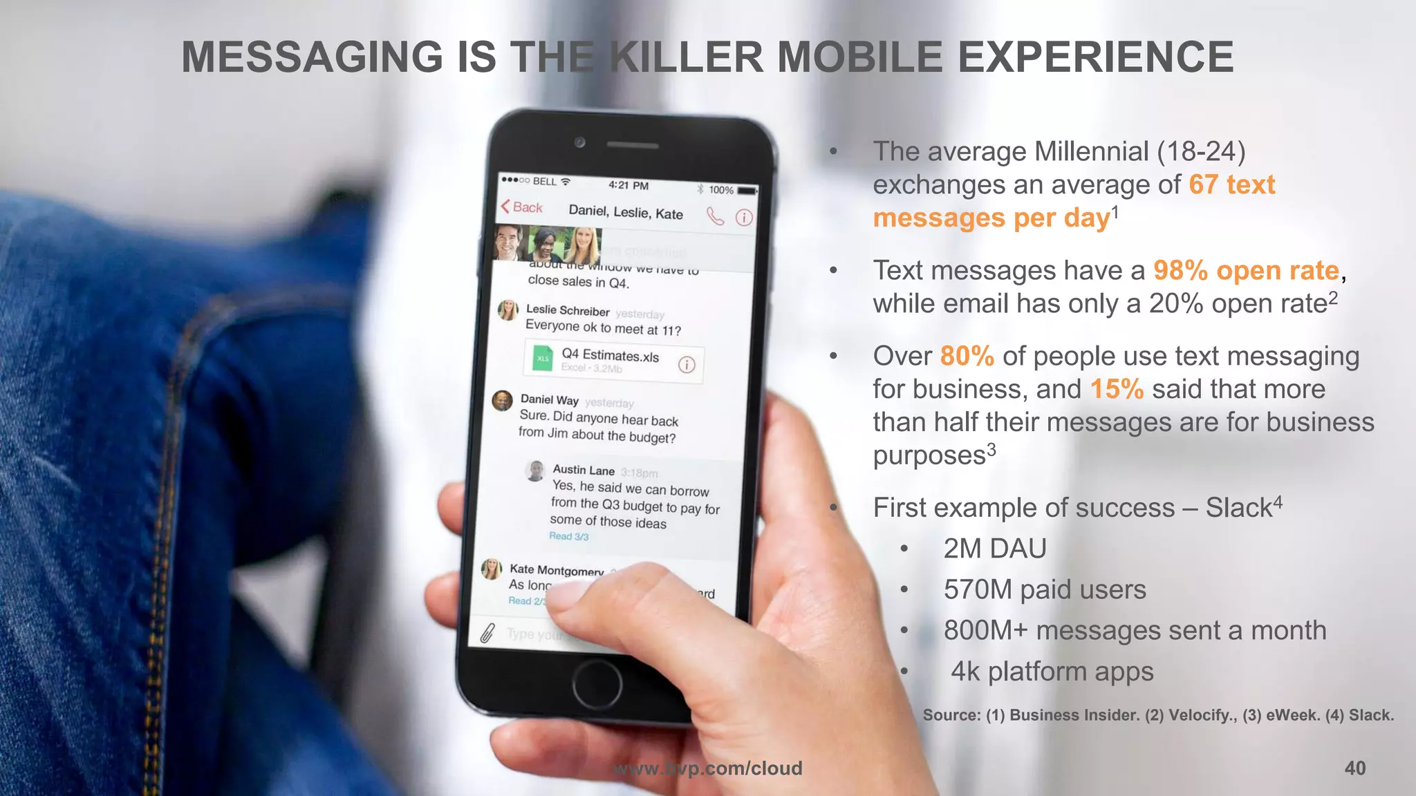 MESSAGING IS THE KILLER MOBILE EXPERIENCE
• The average Millennial (18-24)
exchanges an average of 67 text
messages per day1
• Text messages have a 98% open rate,
while email has only a 20% open rate2
• Over 80% of people use text messaging
for business, and 15% said that more
than half their messages are for business
purposes3
• First example of success – Slack4
• 2M DAU
• 570M paid users
• 800M+ messages sent a month
• 4k platform apps
Source: (1) Business Insider. (2) Velocify., (3) eWeek. (4) Slack.
40www.bvp.com/cloud
 