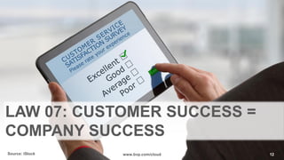 Source: iStock 12www.bvp.com/cloud
LAW 07: CUSTOMER SUCCESS =
COMPANY SUCCESS
 