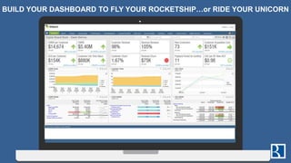 BUILD YOUR DASHBOARD TO FLY YOUR ROCKETSHIP…or RIDE YOUR UNICORN
www.bvp.com/cloud 22
 